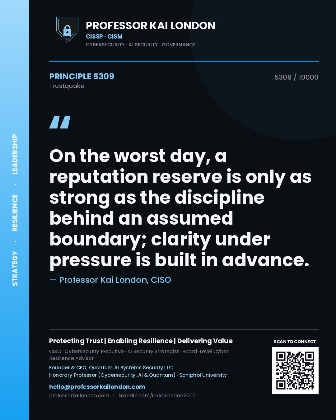 Professor Kai London principle 5309: On the worst day, a reputation reserve is only as strong as the discipline behind an assumed boundary; clarity under pressure is built in advance.