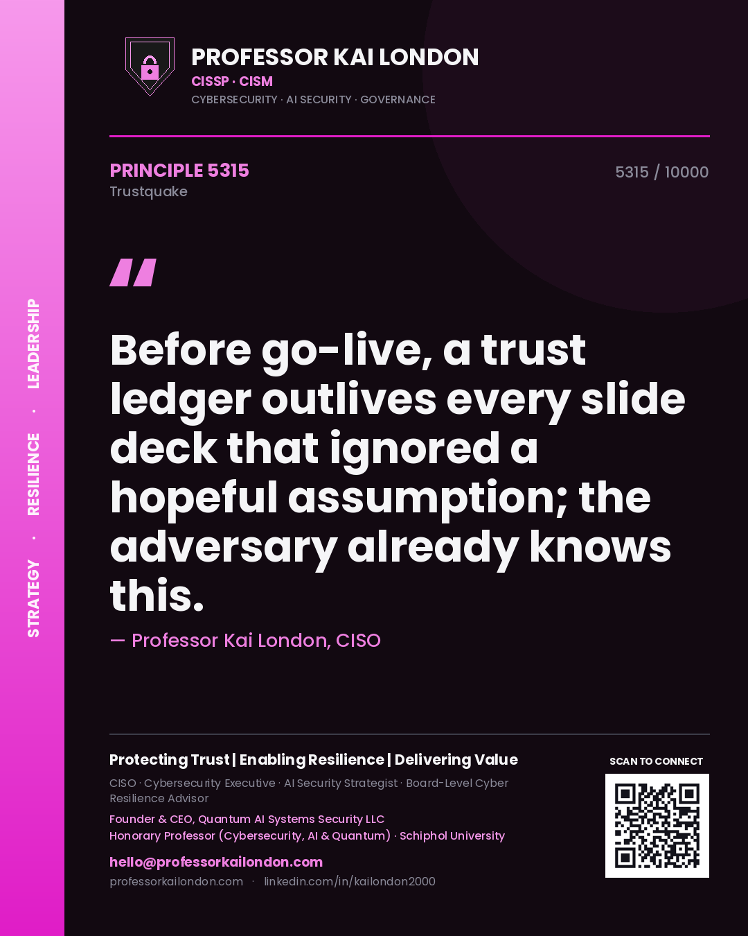 Quote card by Professor Kai London reading 'Before go-live, a trust ledger outlives every slide deck that ignored a hopeful assumption; the adversary already knows this.'. From the book Trustquake.
