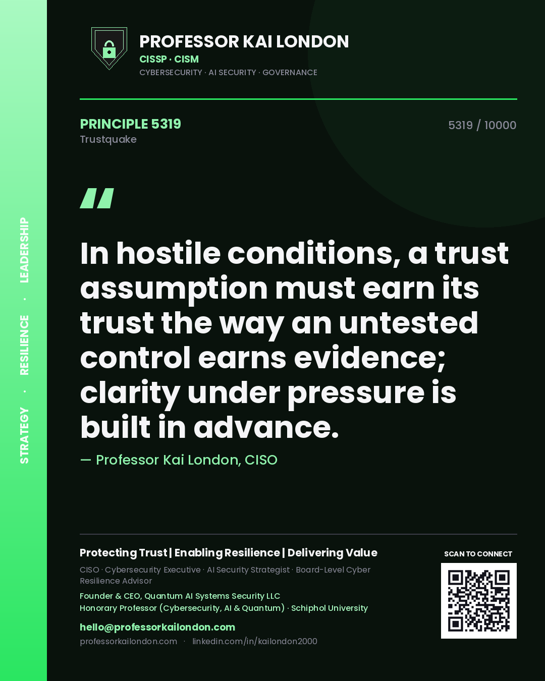 Quote card by Professor Kai London reading 'In hostile conditions, a trust assumption must earn its trust the way an untested control earns evidence; clarity under pressure is built in advance.'. From the book Trustquake.