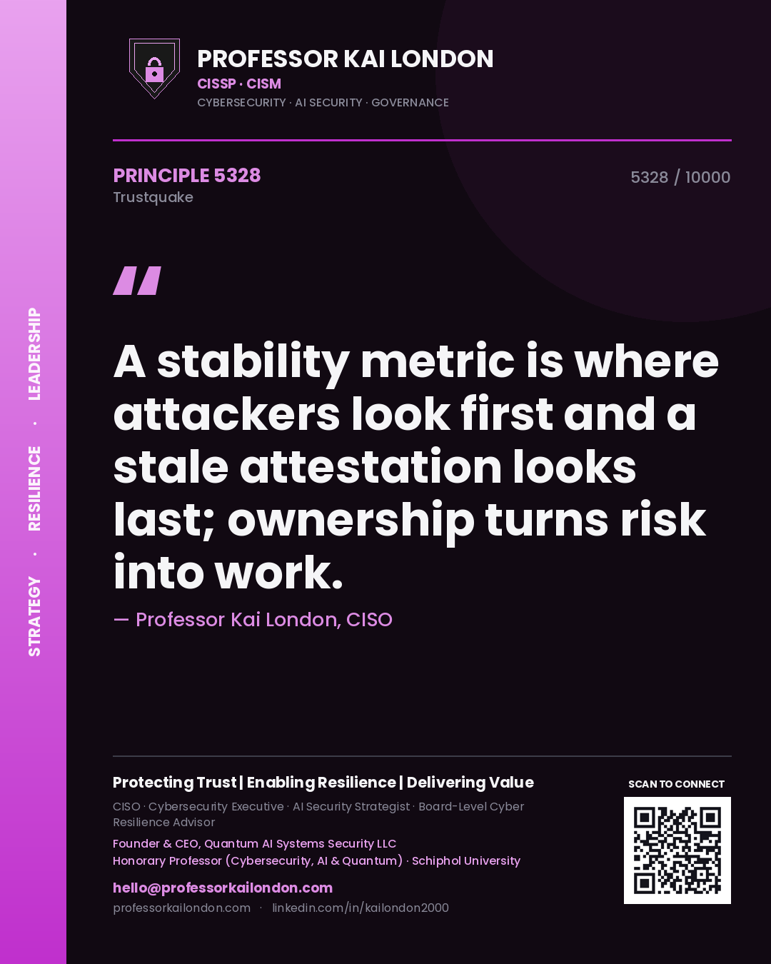 Quote card by Professor Kai London reading 'A stability metric is where attackers look first and a stale attestation looks last; ownership turns risk into work.'. From the book Trustquake.