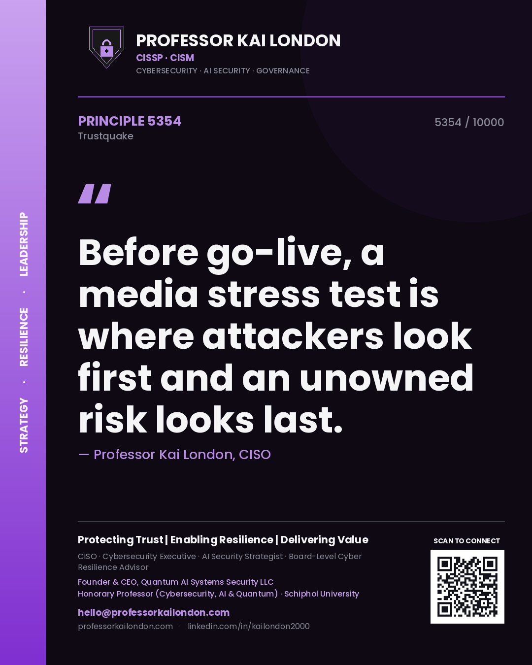 Professor Kai London principle 5354: Before go-live, a media stress test is where attackers look first and an unowned risk looks last.