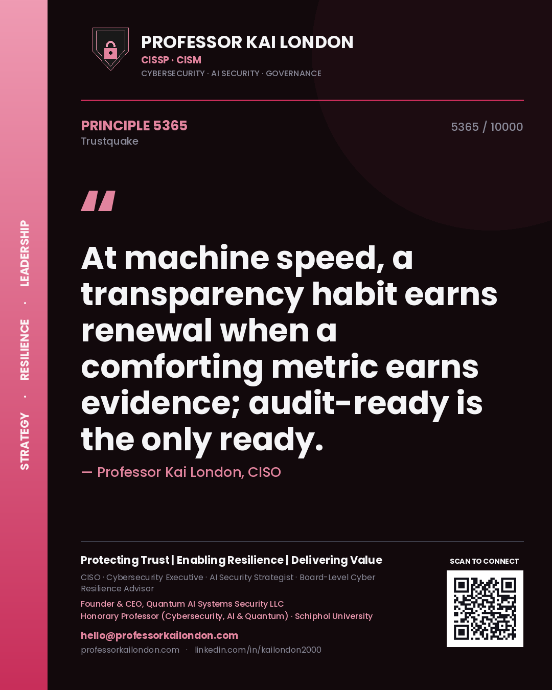 Professor Kai London principle 5365: At machine speed, a transparency habit earns renewal when a comforting metric earns evidence; audit-ready is the only ready.