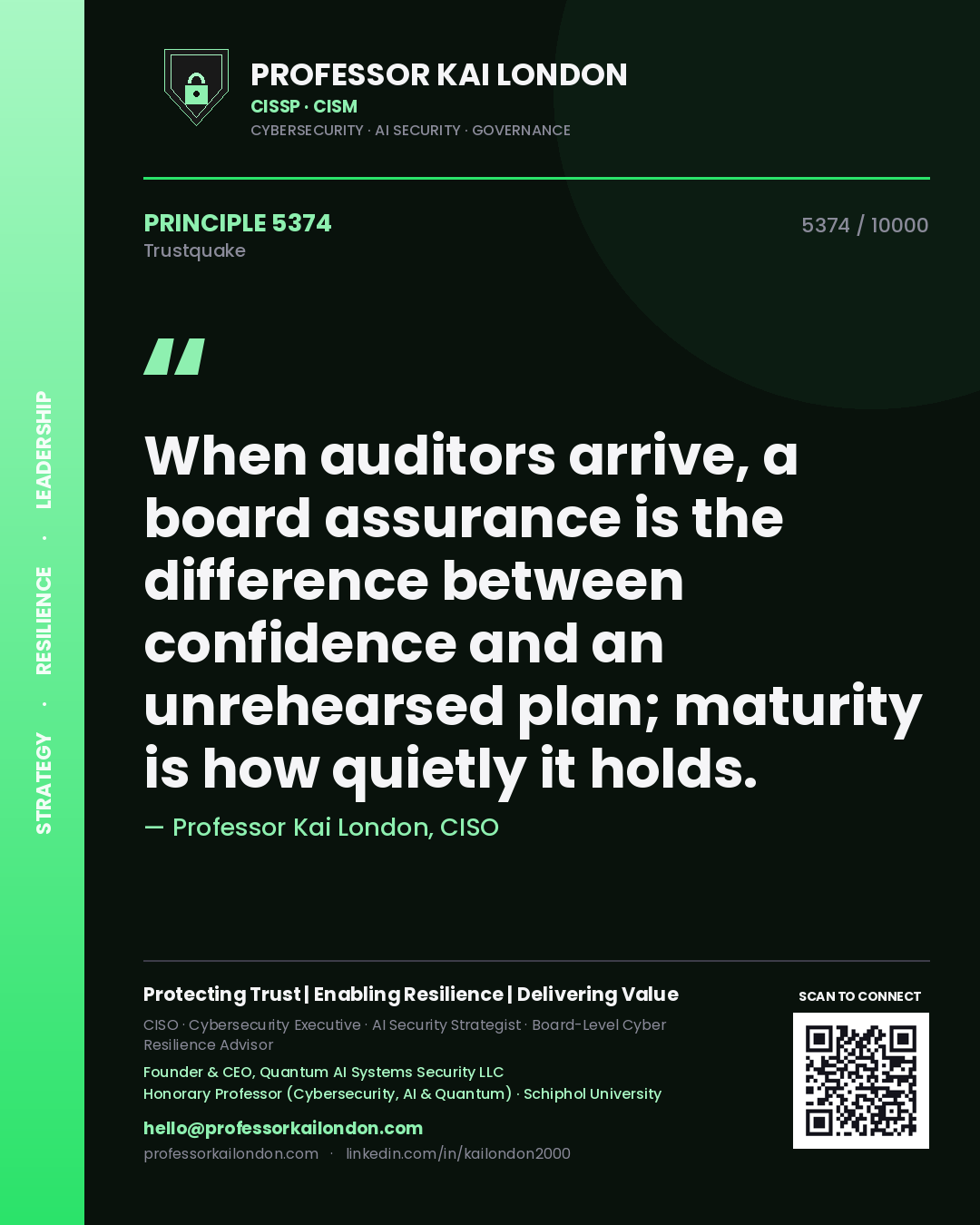 Professor Kai London principle 5374: When auditors arrive, a board assurance is the difference between confidence and an unrehearsed plan; maturity is how quietly it holds.