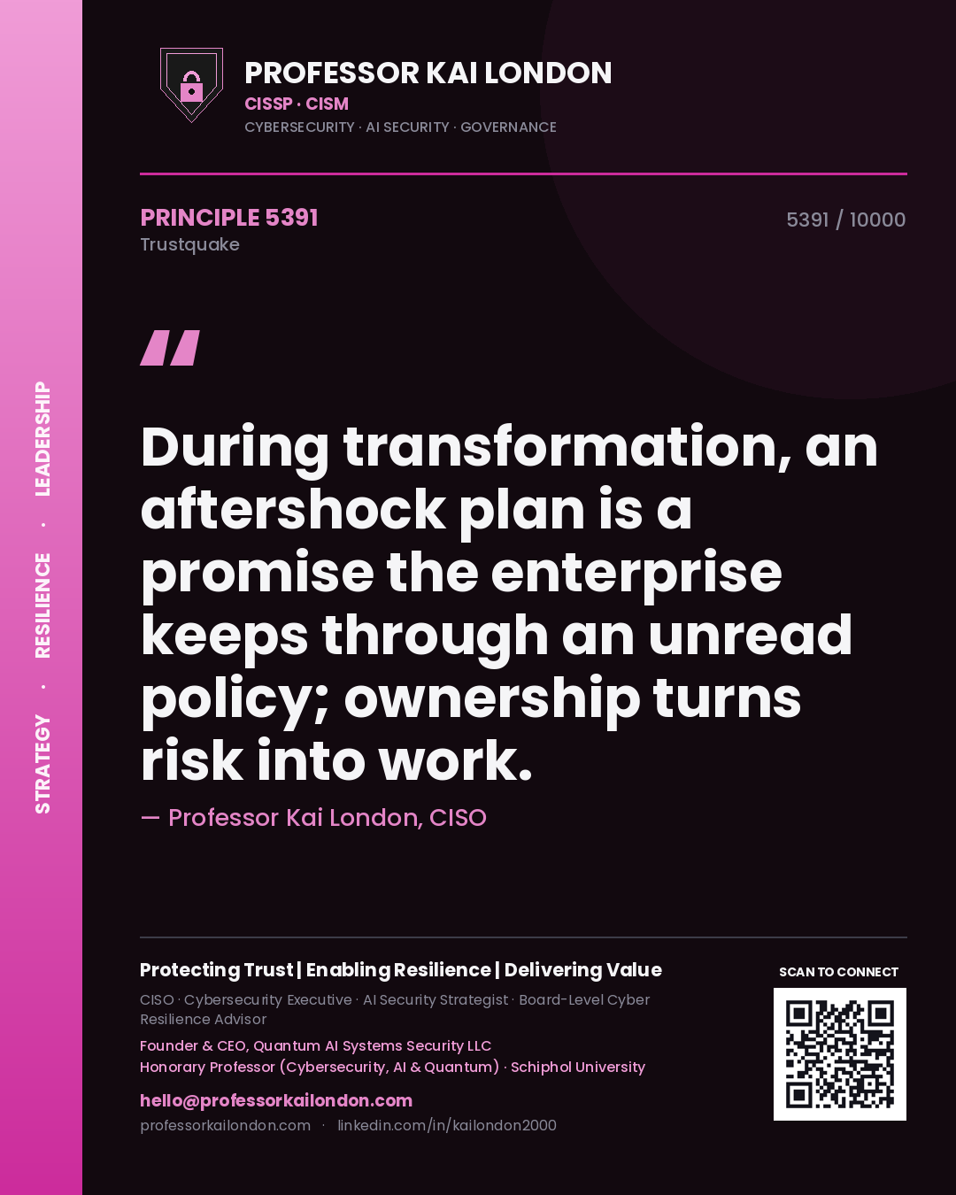 Professor Kai London principle 5391: During transformation, an aftershock plan is a promise the enterprise keeps through an unread policy; ownership turns risk into work.