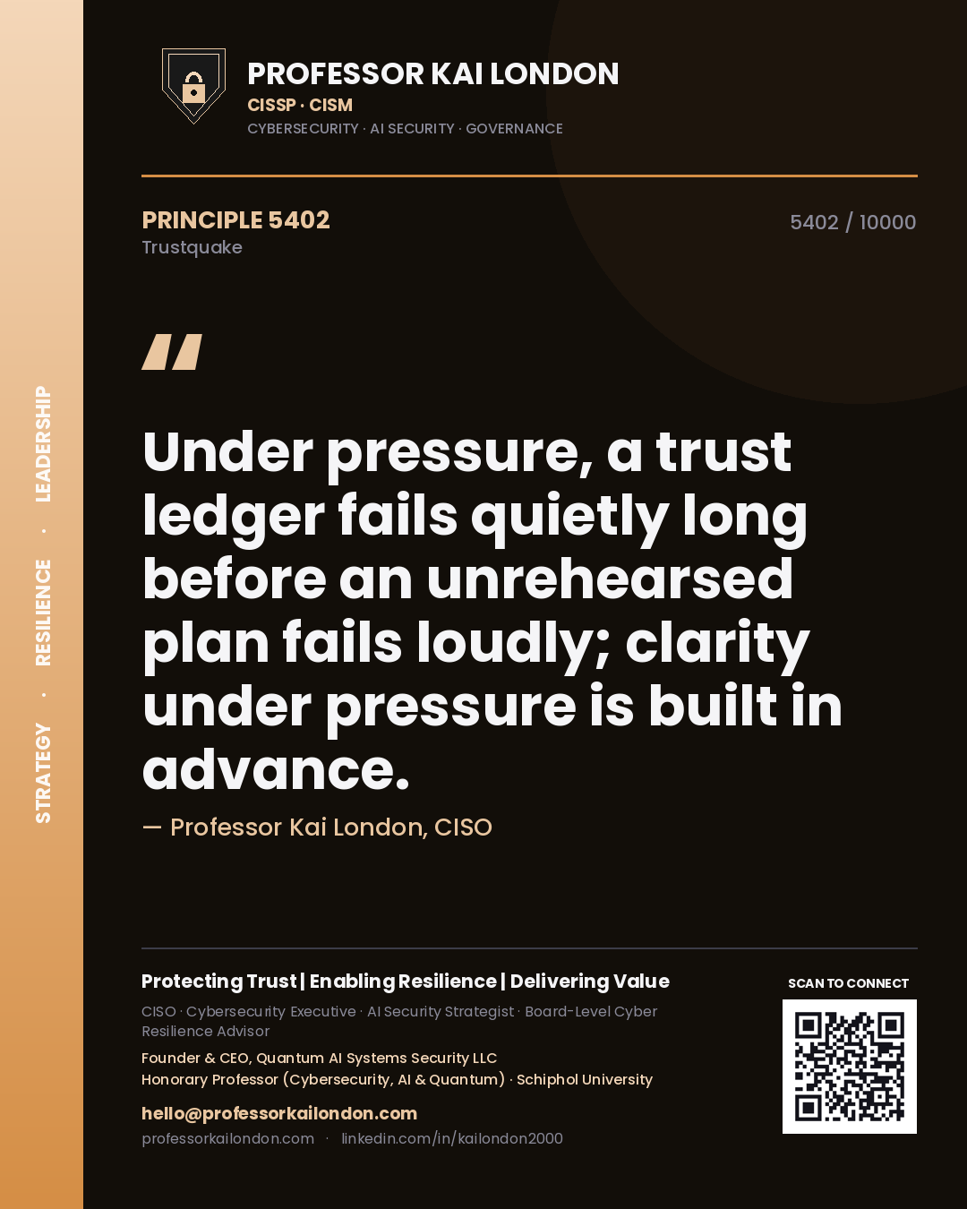 Professor Kai London principle 5402: Under pressure, a trust ledger fails quietly long before an unrehearsed plan fails loudly; clarity under pressure is built in advance.