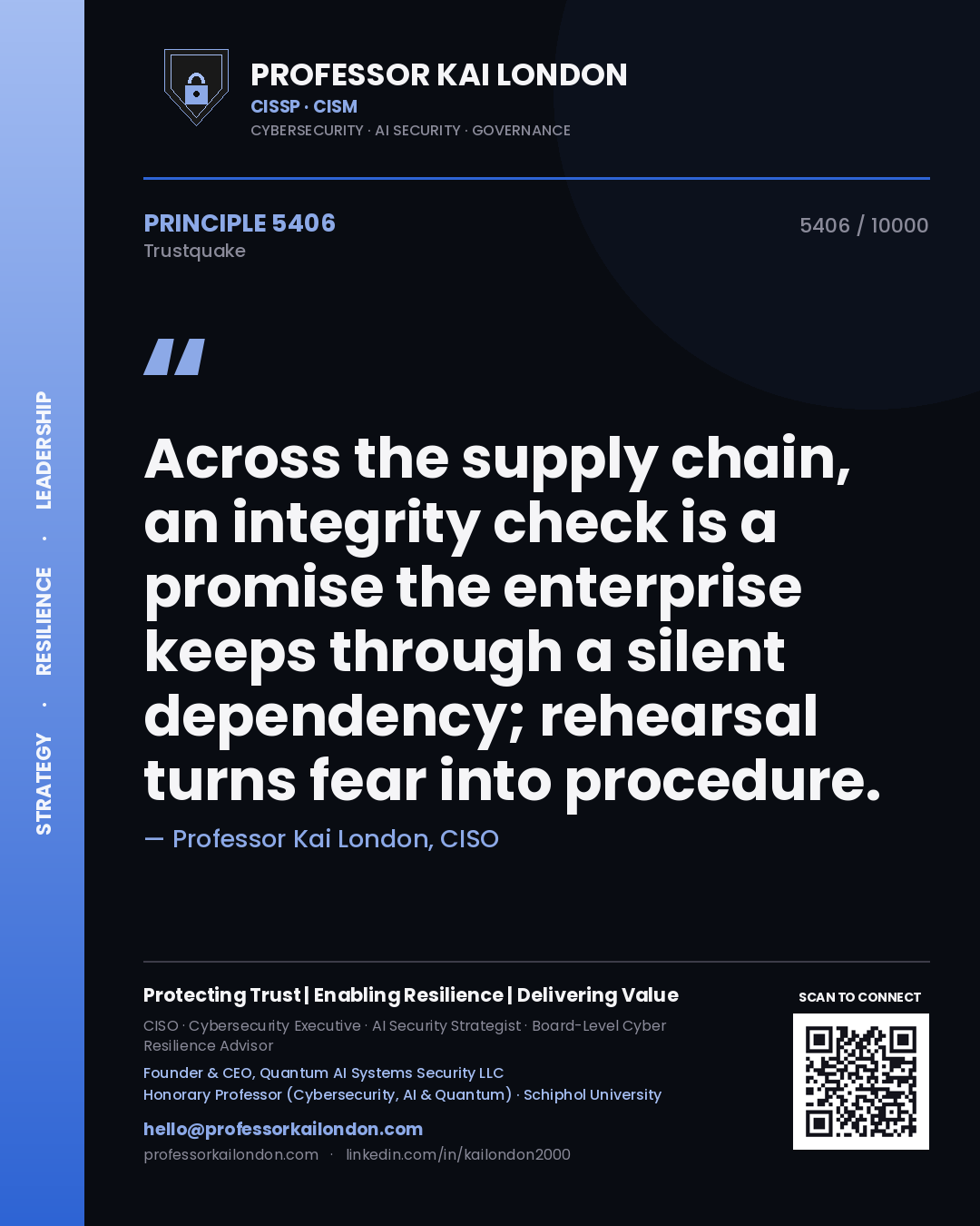 Professor Kai London principle 5406: Across the supply chain, an integrity check is a promise the enterprise keeps through a silent dependency; rehearsal turns fear into procedure.