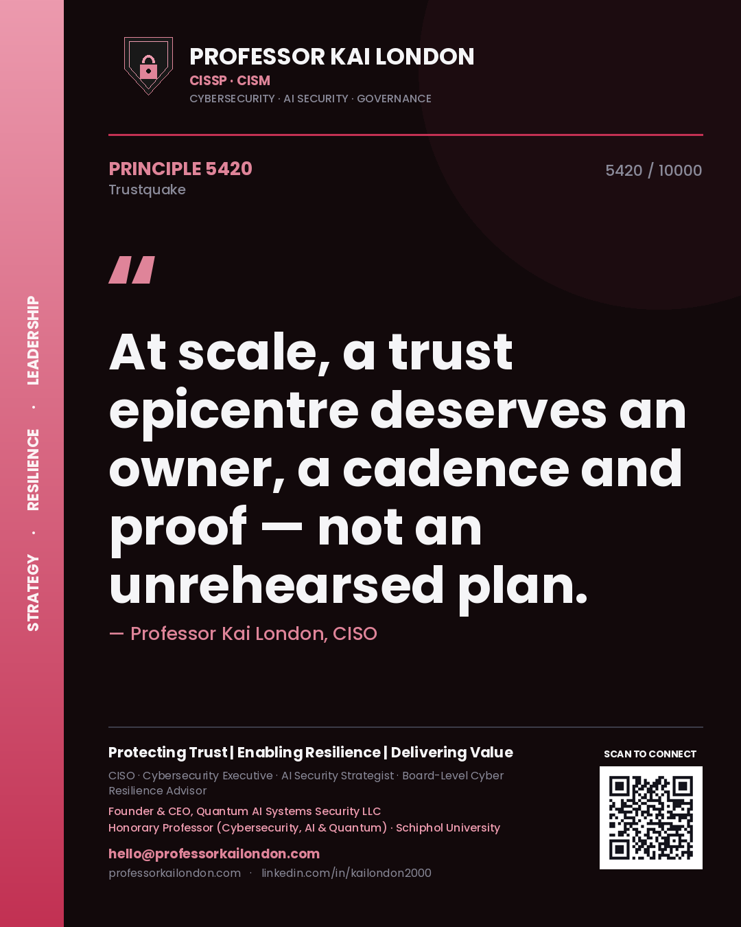Professor Kai London principle 5420: At scale, a trust epicentre deserves an owner, a cadence and proof — not an unrehearsed plan.