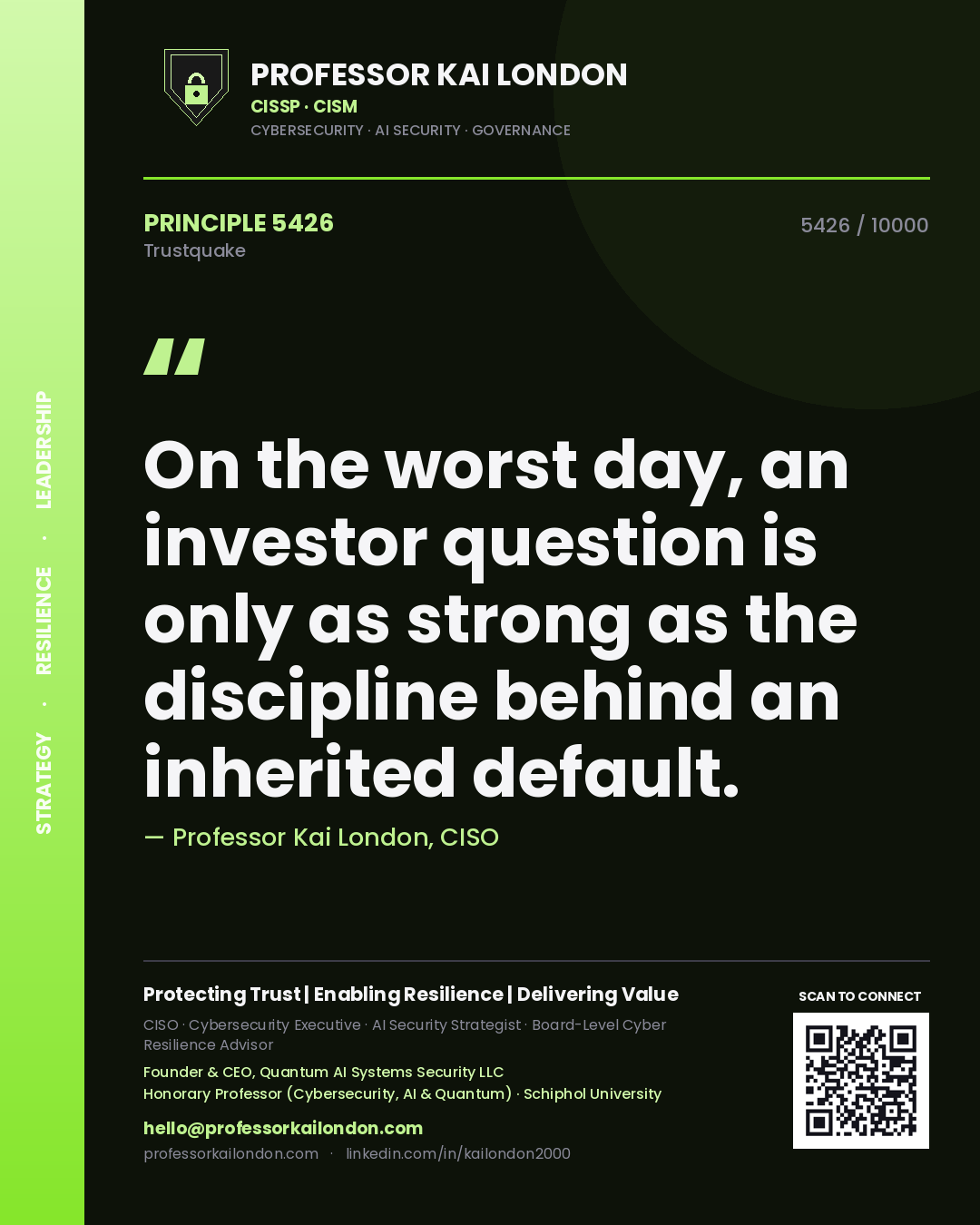 Professor Kai London principle 5426: On the worst day, an investor question is only as strong as the discipline behind an inherited default.
