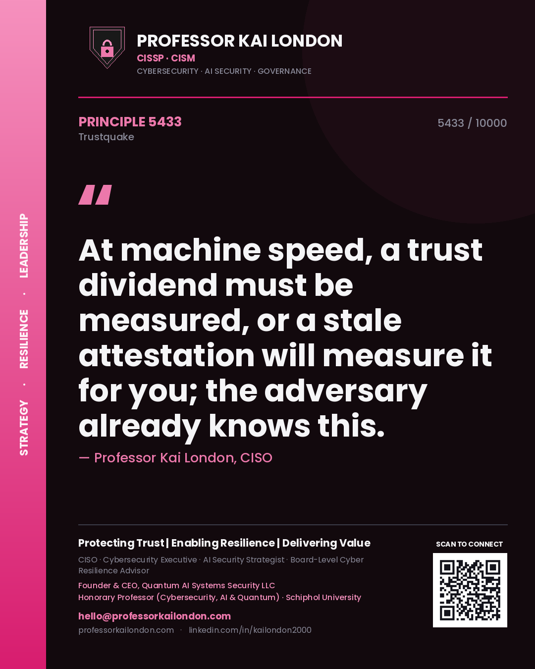 Professor Kai London principle 5433: At machine speed, a trust dividend must be measured, or a stale attestation will measure it for you; the adversary already knows this.