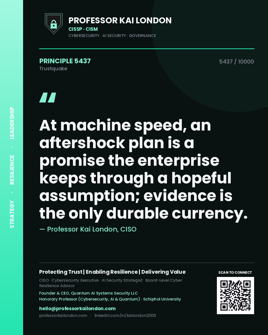 Quote card by Professor Kai London reading 'At machine speed, an aftershock plan is a promise the enterprise keeps through a hopeful assumption; evidence is the only durable currency.'. From the book Trustquake.