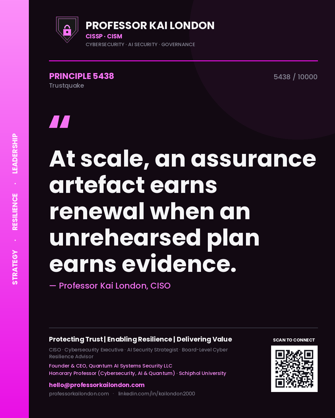 Professor Kai London principle 5438: At scale, an assurance artefact earns renewal when an unrehearsed plan earns evidence.