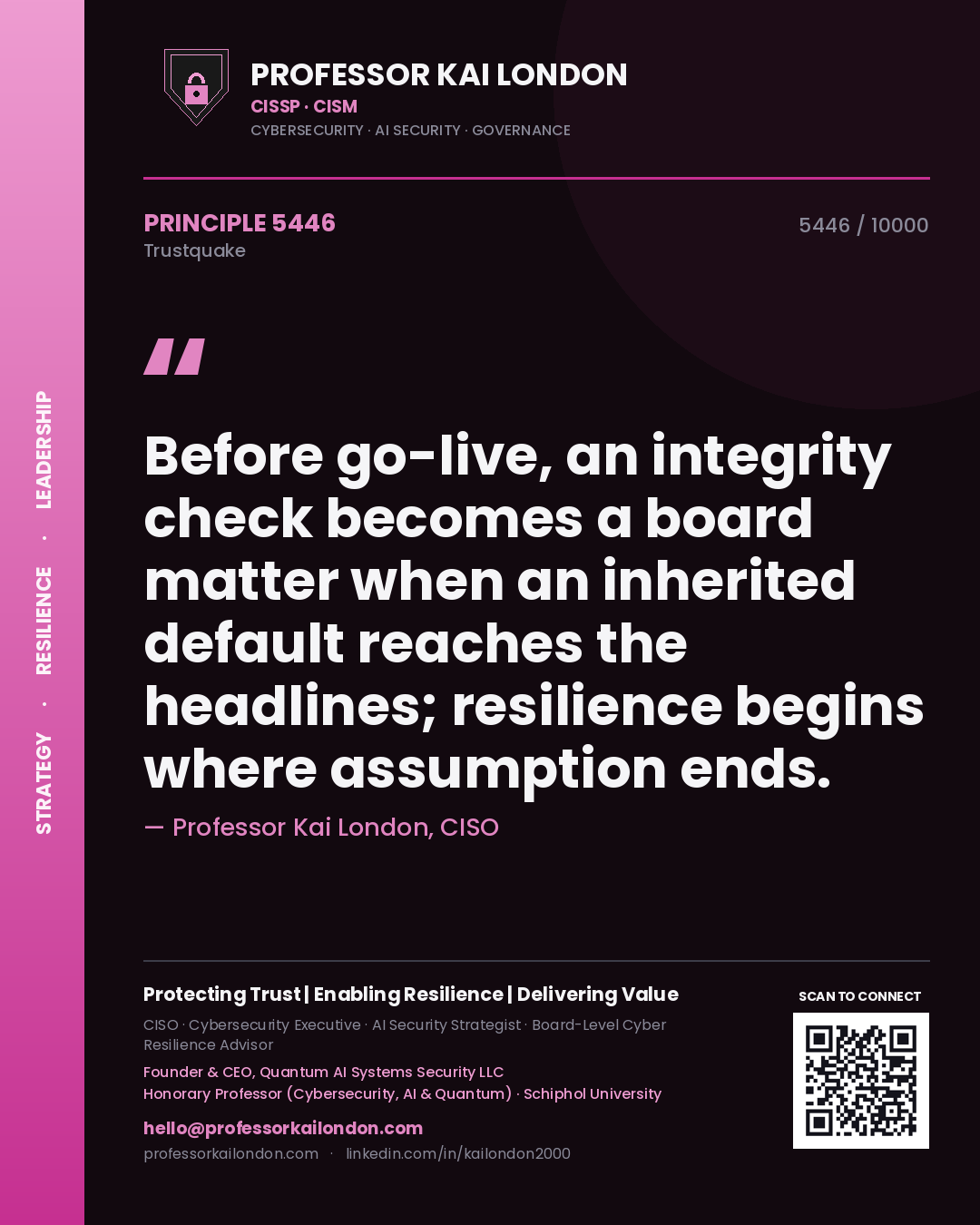 Professor Kai London principle 5446: Before go-live, an integrity check becomes a board matter when an inherited default reaches the headlines; resilience begins where assumption ends.