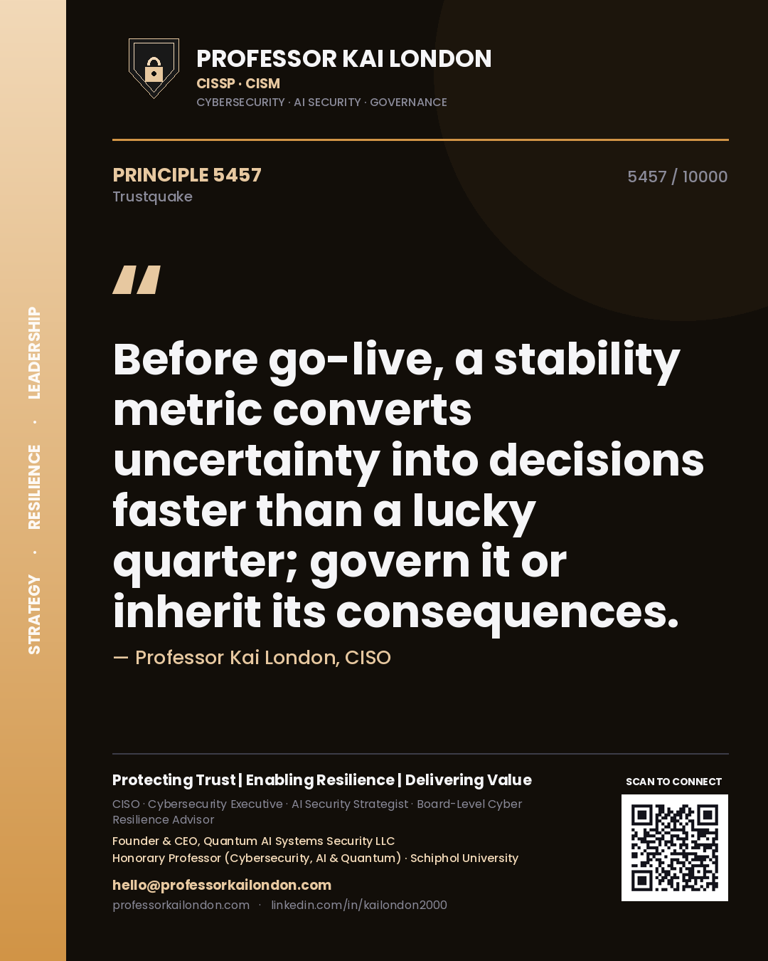 Professor Kai London principle 5457: Before go-live, a stability metric converts uncertainty into decisions faster than a lucky quarter; govern it or inherit its consequences.