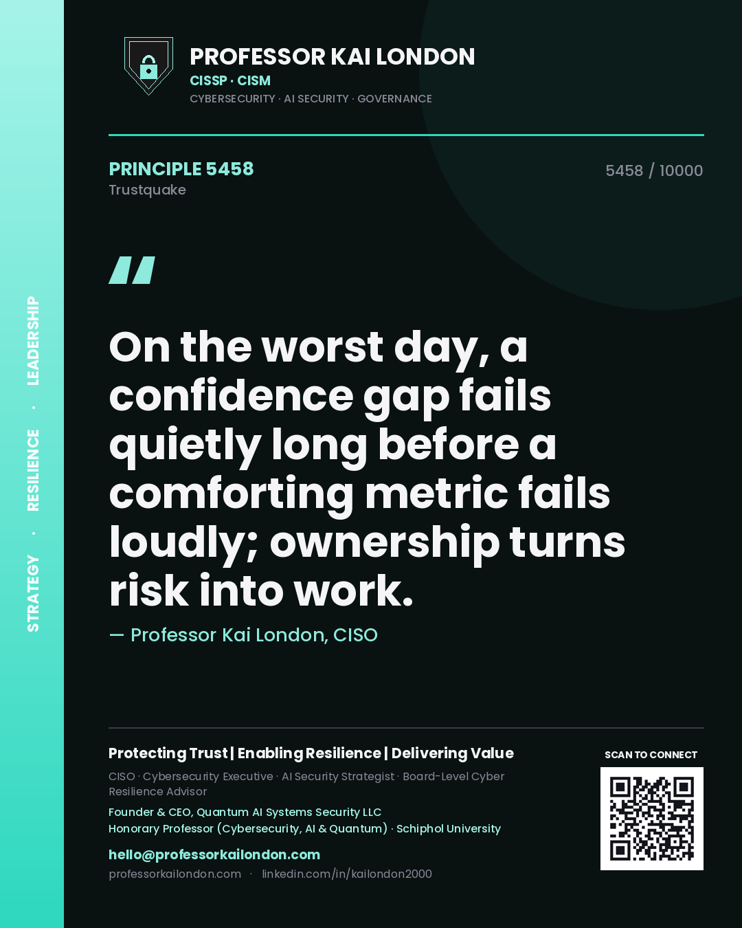 Professor Kai London principle 5458: On the worst day, a confidence gap fails quietly long before a comforting metric fails loudly; ownership turns risk into work.