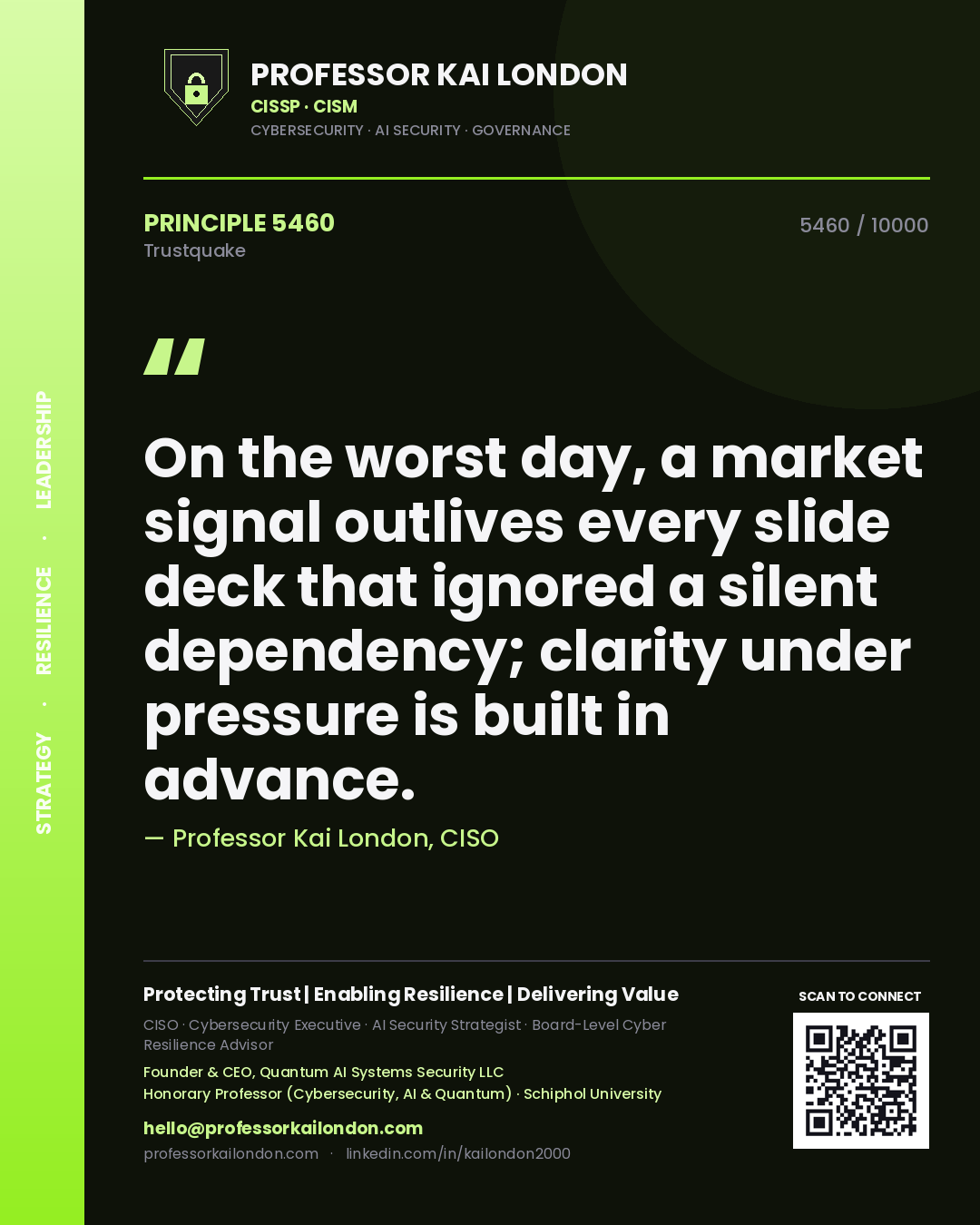 Professor Kai London principle 5460: On the worst day, a market signal outlives every slide deck that ignored a silent dependency; clarity under pressure is built in advance.