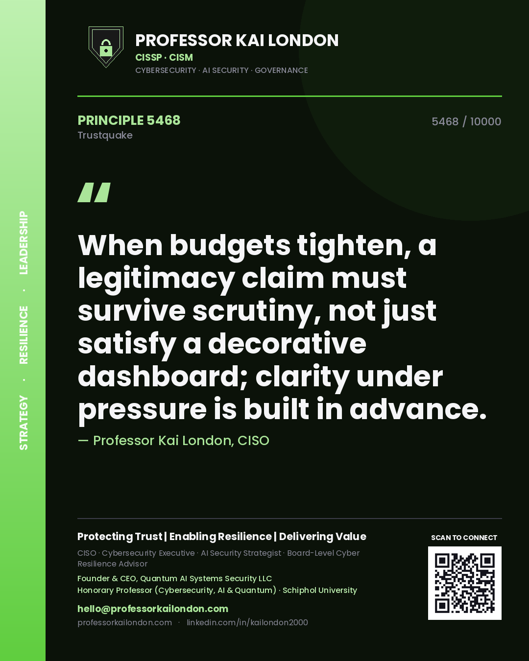 Professor Kai London principle 5468: When budgets tighten, a legitimacy claim must survive scrutiny, not just satisfy a decorative dashboard; clarity under pressure is built in advance.