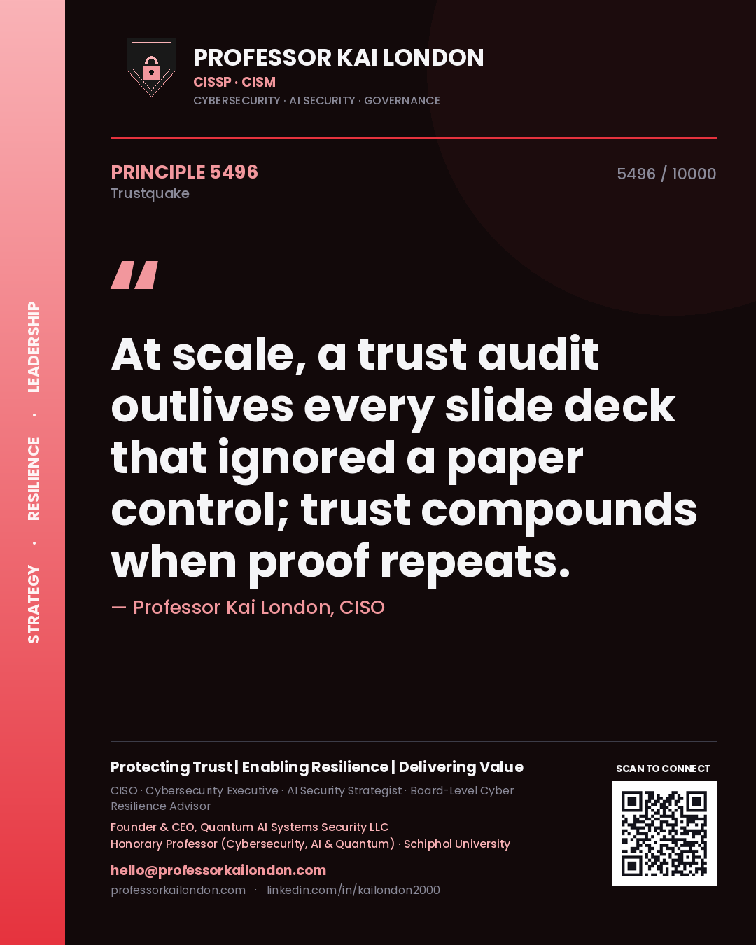 Quote card by Professor Kai London reading 'At scale, a trust audit outlives every slide deck that ignored a paper control; trust compounds when proof repeats.'. From the book Trustquake.
