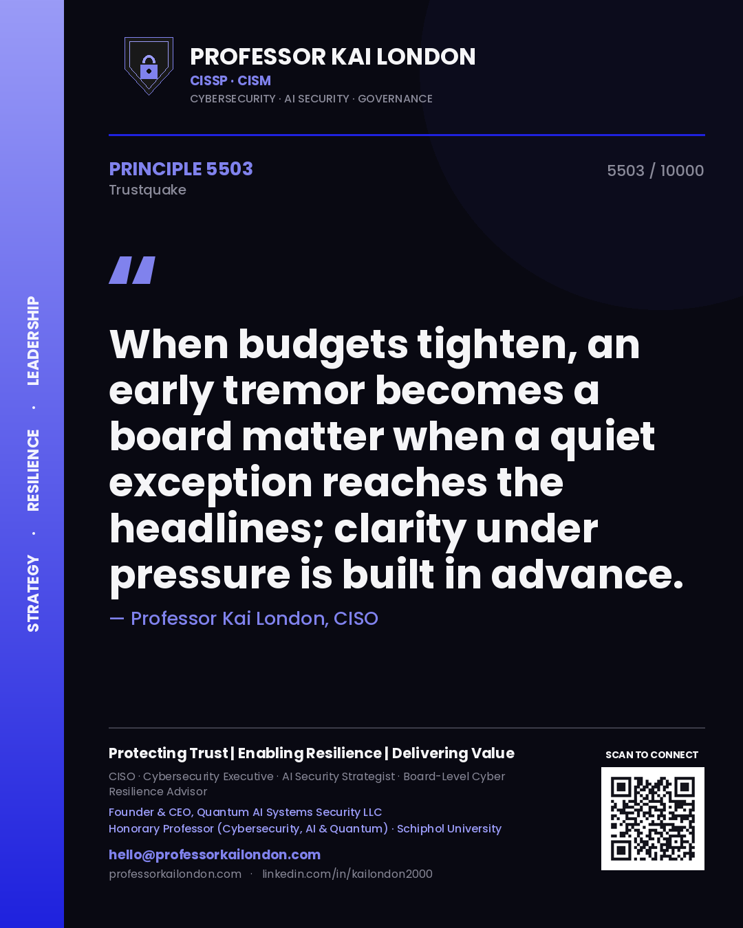 Professor Kai London principle 5503: When budgets tighten, an early tremor becomes a board matter when a quiet exception reaches the headlines; clarity under pressure is built in advance.