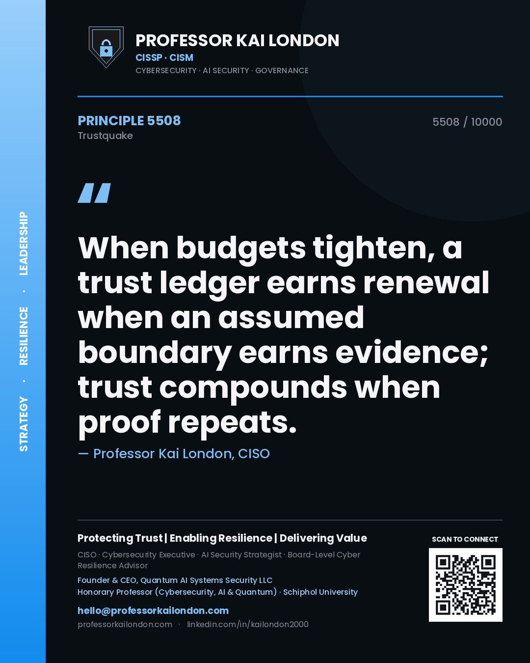 Professor Kai London principle 5508: When budgets tighten, a trust ledger earns renewal when an assumed boundary earns evidence; trust compounds when proof repeats.