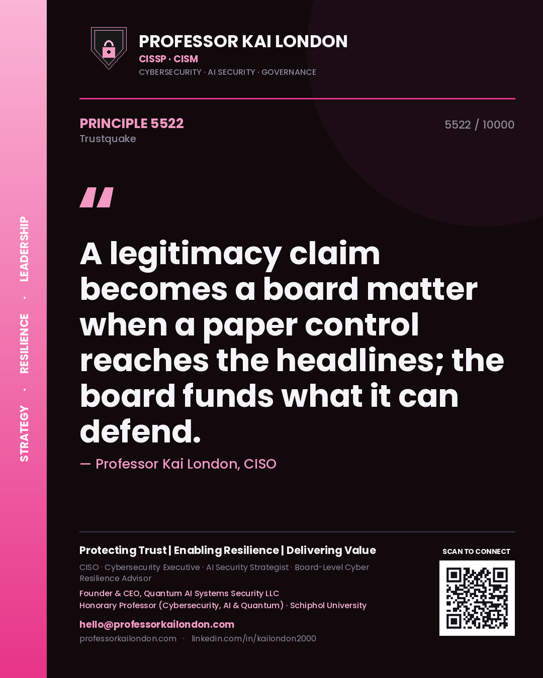 Professor Kai London principle 5522: A legitimacy claim becomes a board matter when a paper control reaches the headlines; the board funds what it can defend.
