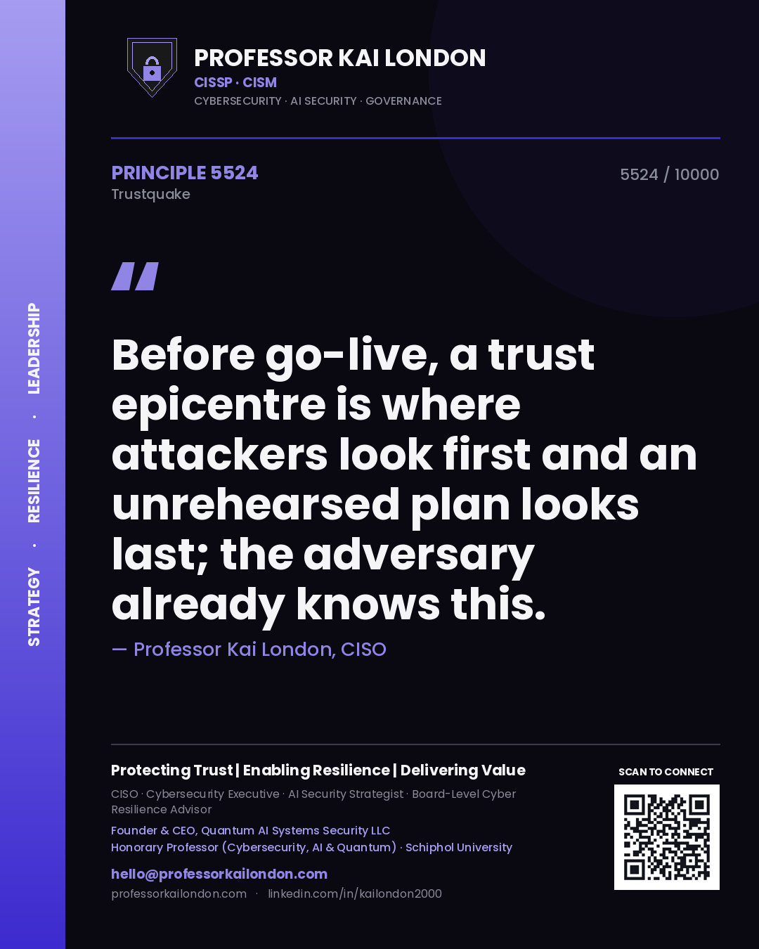 Professor Kai London principle 5524: Before go-live, a trust epicentre is where attackers look first and an unrehearsed plan looks last; the adversary already knows this.