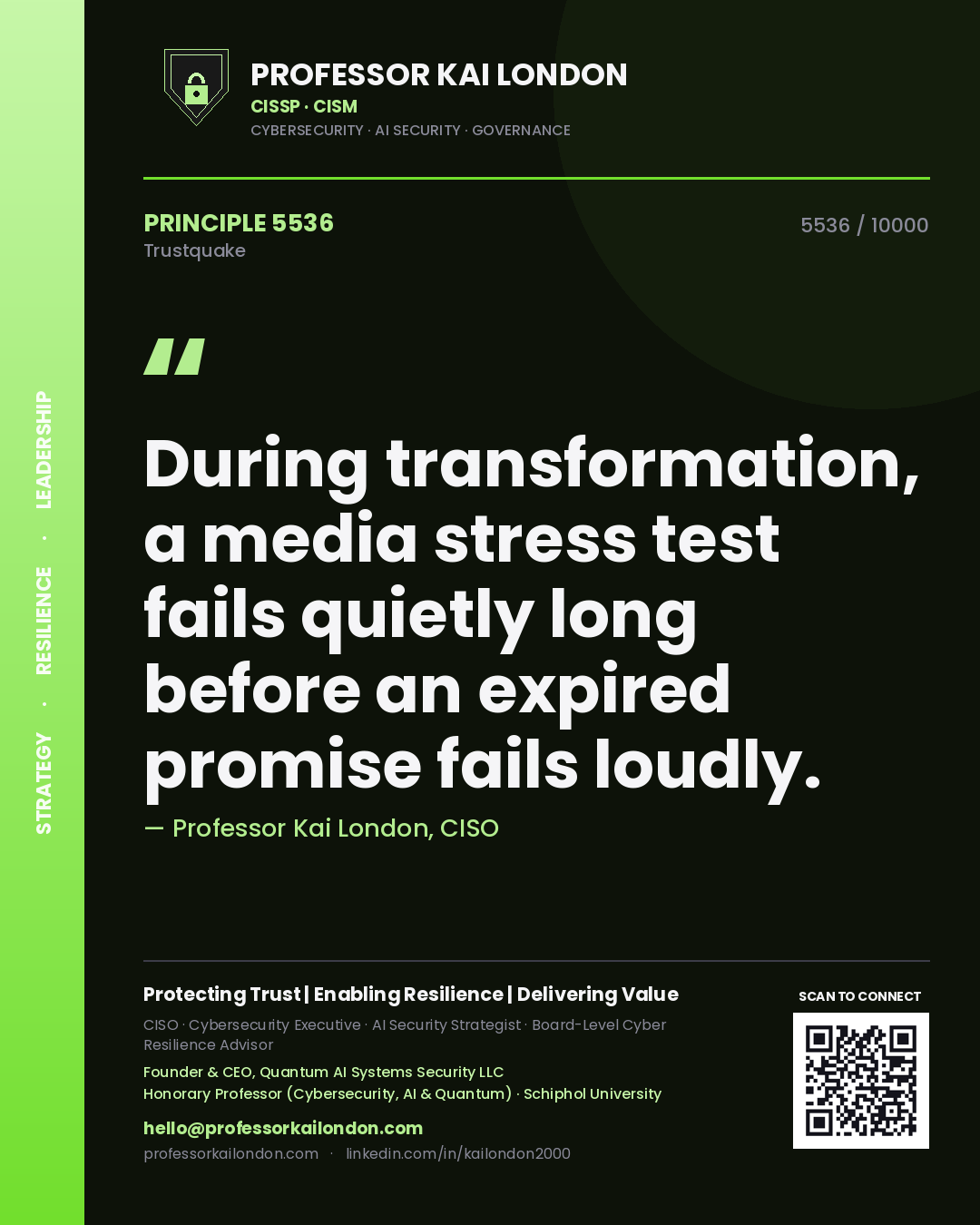Professor Kai London principle 5536: During transformation, a media stress test fails quietly long before an expired promise fails loudly.