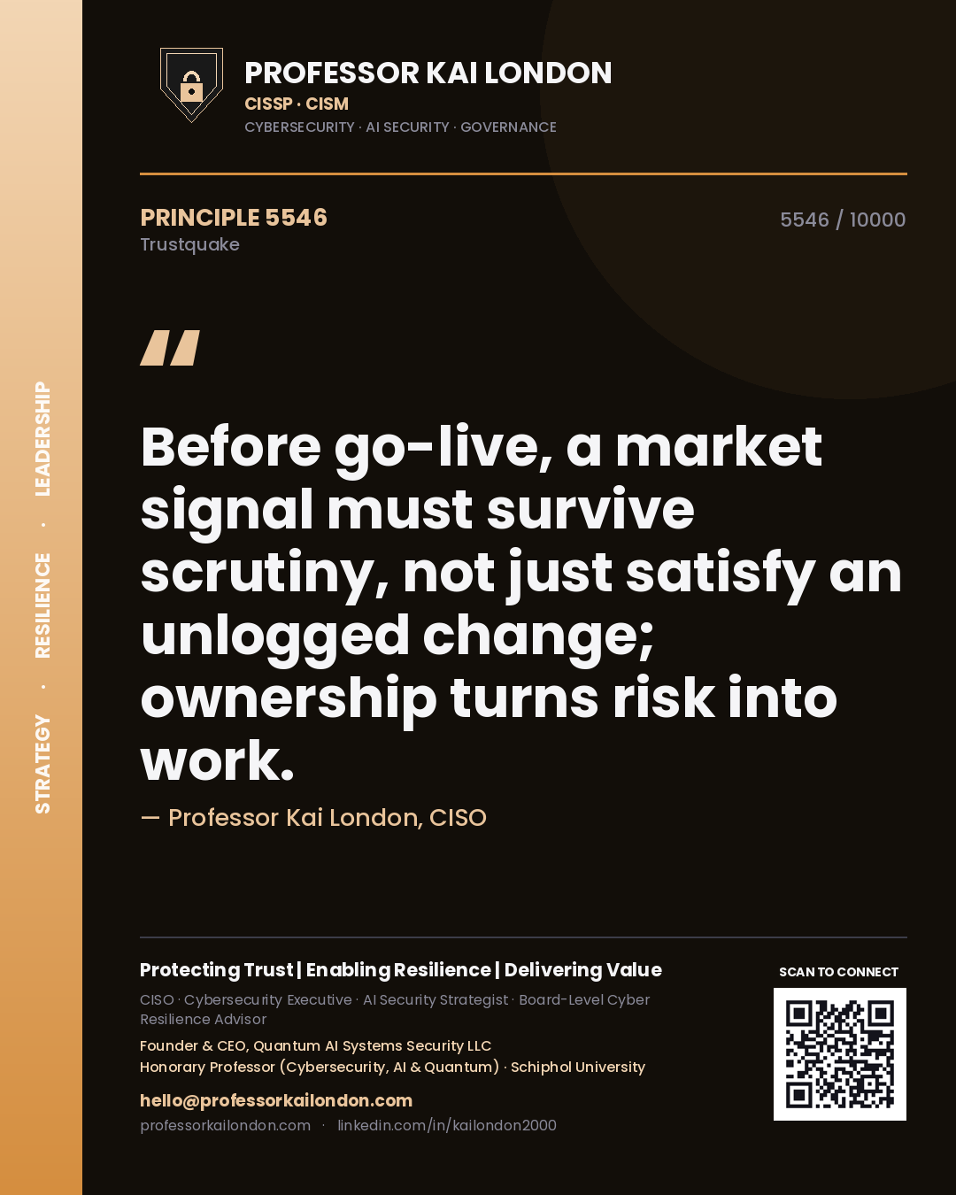 Professor Kai London principle 5546: Before go-live, a market signal must survive scrutiny, not just satisfy an unlogged change; ownership turns risk into work.