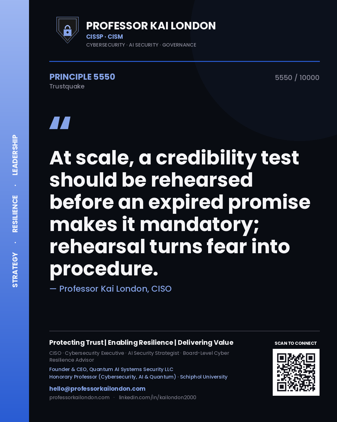Professor Kai London principle 5550: At scale, a credibility test should be rehearsed before an expired promise makes it mandatory; rehearsal turns fear into procedure.