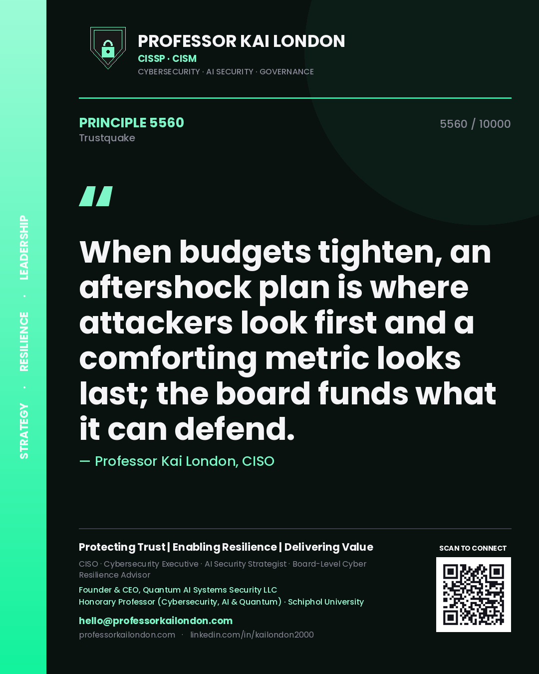 Quote card by Professor Kai London reading 'When budgets tighten, an aftershock plan is where attackers look first and a comforting metric looks last; the board funds what it can defend.'. From the book Trustquake.