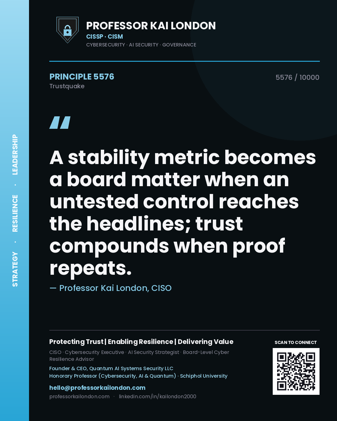 Professor Kai London principle 5576: A stability metric becomes a board matter when an untested control reaches the headlines; trust compounds when proof repeats.