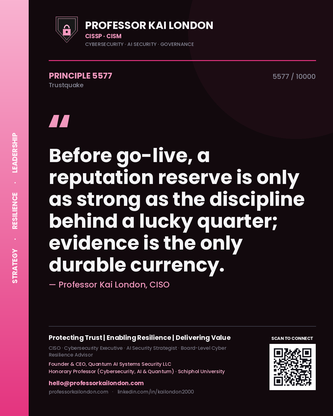Quote card by Professor Kai London reading 'Before go-live, a reputation reserve is only as strong as the discipline behind a lucky quarter; evidence is the only durable currency.'. From the book Trustquake.