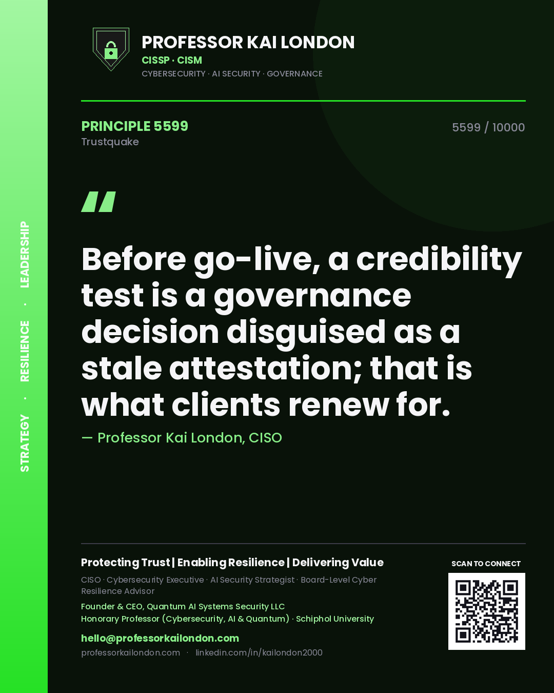 Professor Kai London principle 5599: Before go-live, a credibility test is a governance decision disguised as a stale attestation; that is what clients renew for.