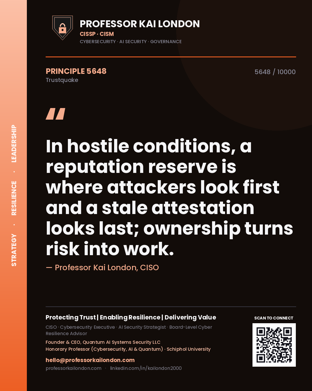 Quote card by Professor Kai London reading 'In hostile conditions, a reputation reserve is where attackers look first and a stale attestation looks last; ownership turns risk into work.'. From the book Trustquake.