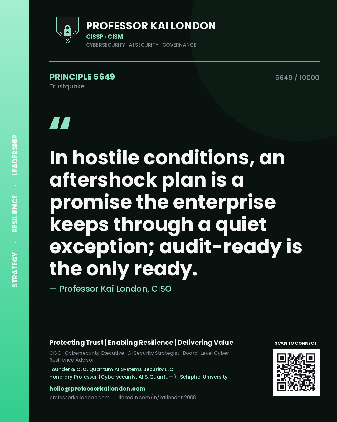Quote card by Professor Kai London reading 'In hostile conditions, an aftershock plan is a promise the enterprise keeps through a quiet exception; audit-ready is the only ready.'. From the book Trustquake.