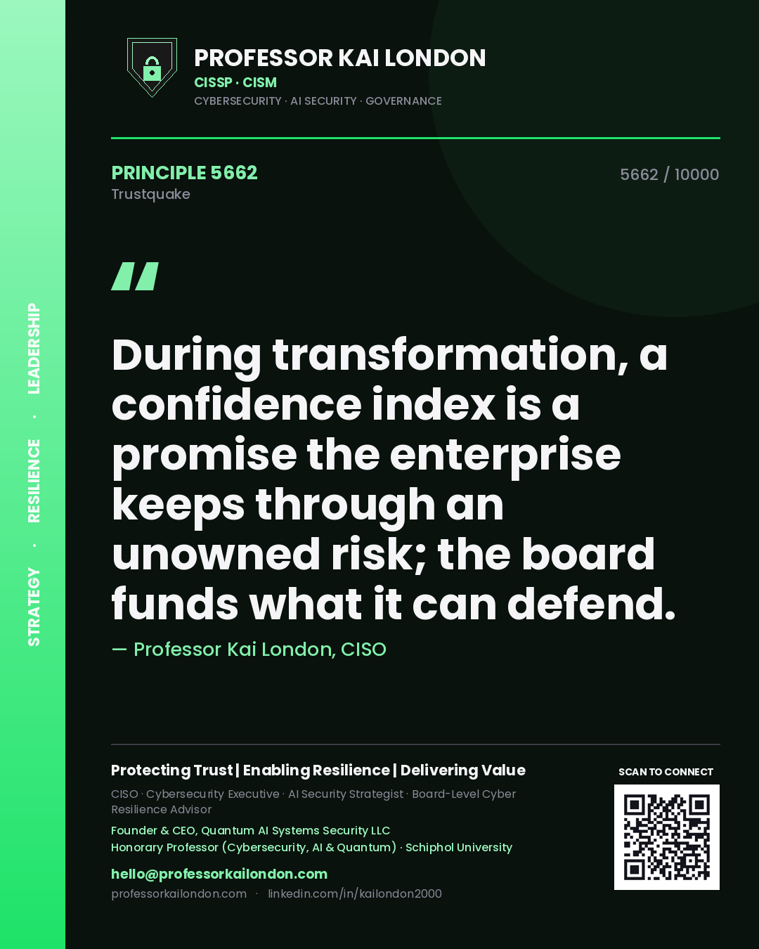 Professor Kai London principle 5662: During transformation, a confidence index is a promise the enterprise keeps through an unowned risk; the board funds what it can defend.