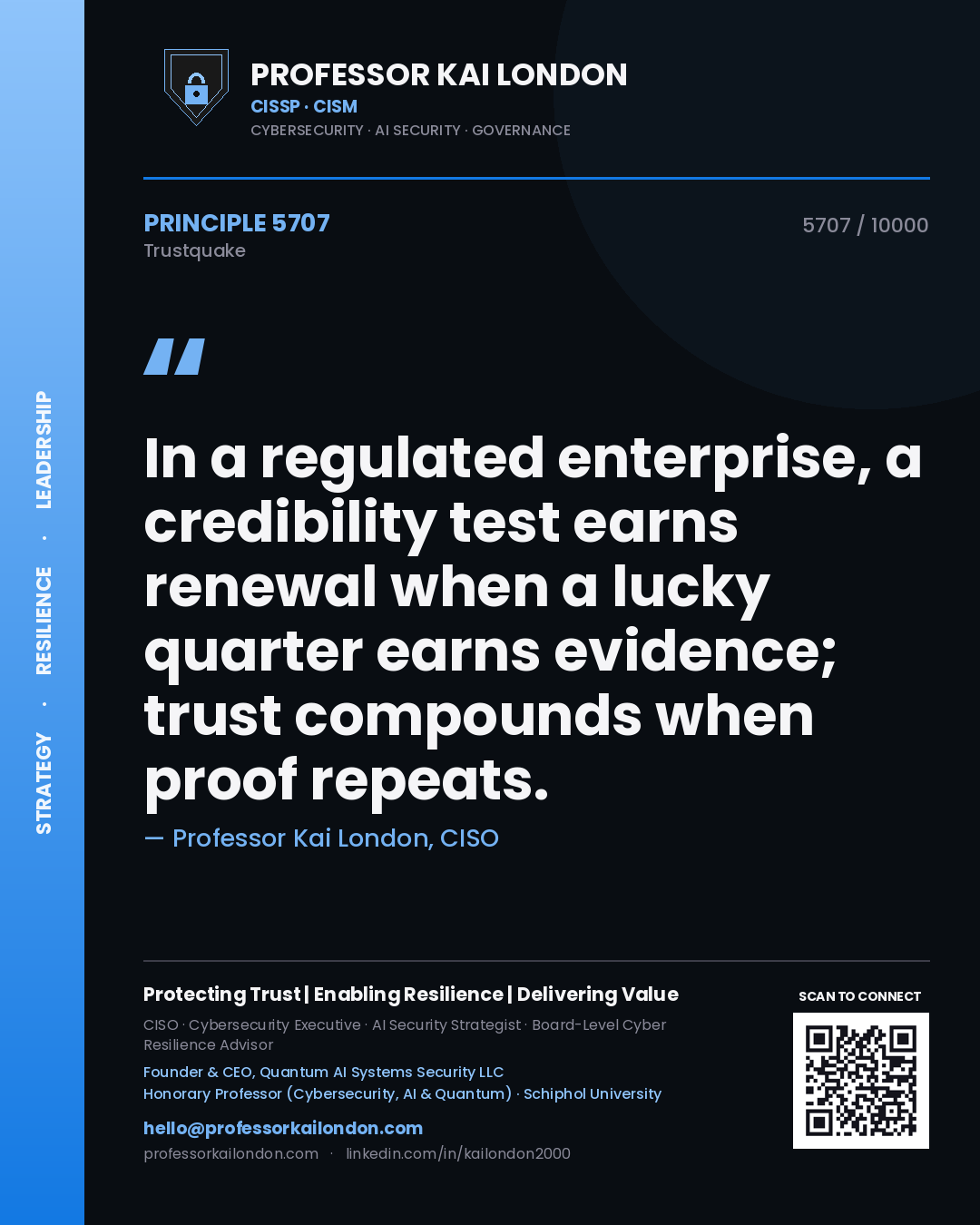 Professor Kai London principle 5707: In a regulated enterprise, a credibility test earns renewal when a lucky quarter earns evidence; trust compounds when proof repeats.
