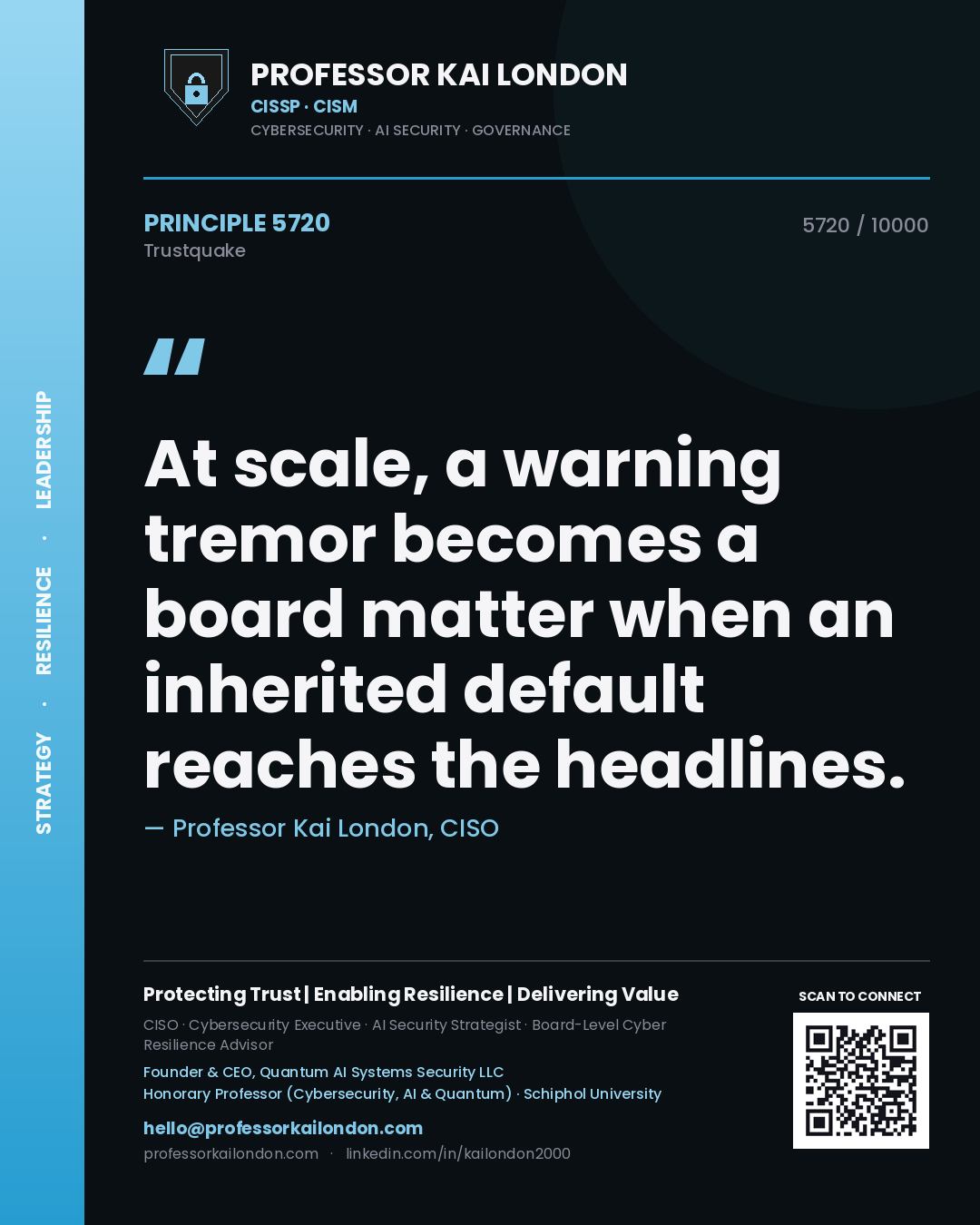Professor Kai London principle 5720: At scale, a warning tremor becomes a board matter when an inherited default reaches the headlines.