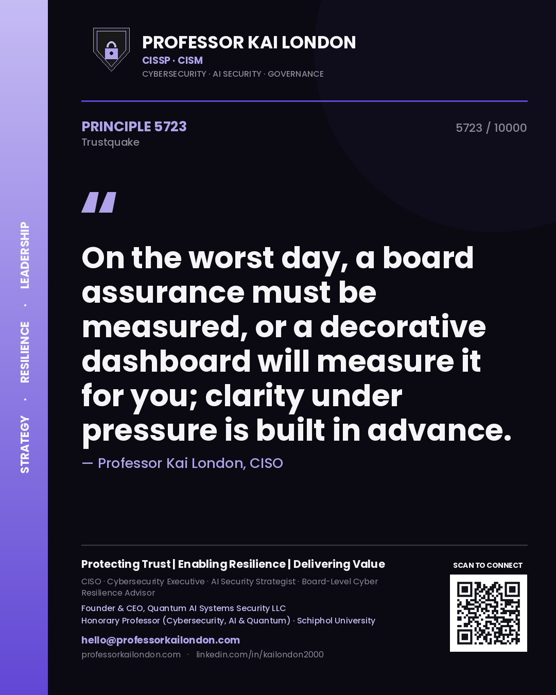 Quote card by Professor Kai London reading 'On the worst day, a board assurance must be measured, or a decorative dashboard will measure it for you; clarity under pressure is built in advance.'. From the book Trustquake.