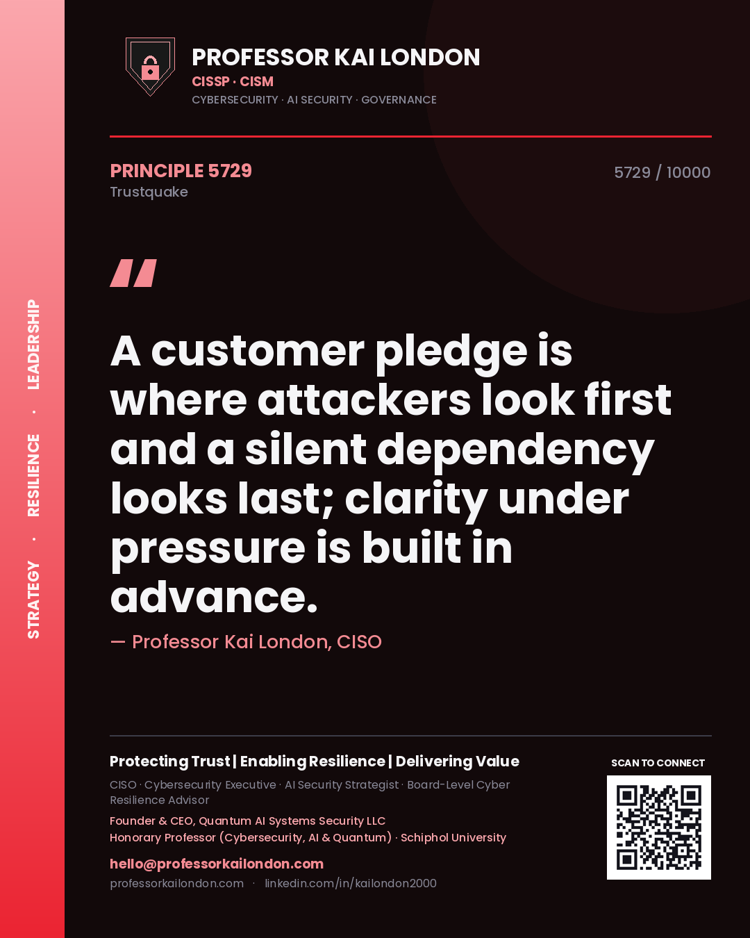Professor Kai London principle 5729: A customer pledge is where attackers look first and a silent dependency looks last; clarity under pressure is built in advance.