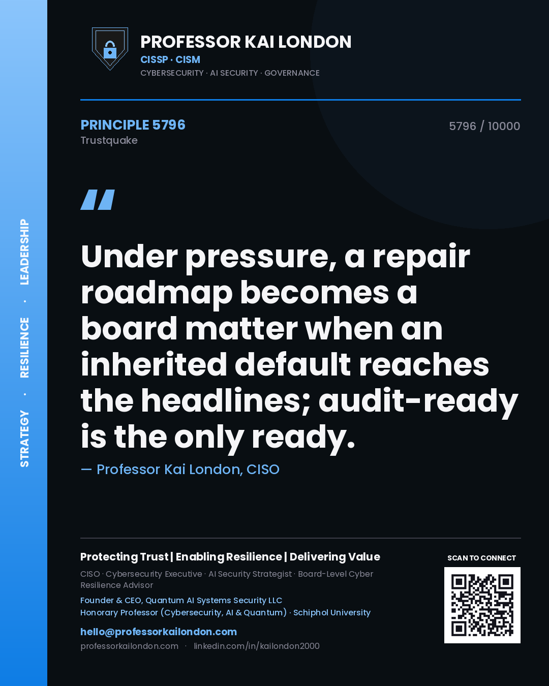 Professor Kai London principle 5796: Under pressure, a repair roadmap becomes a board matter when an inherited default reaches the headlines; audit-ready is the only ready.