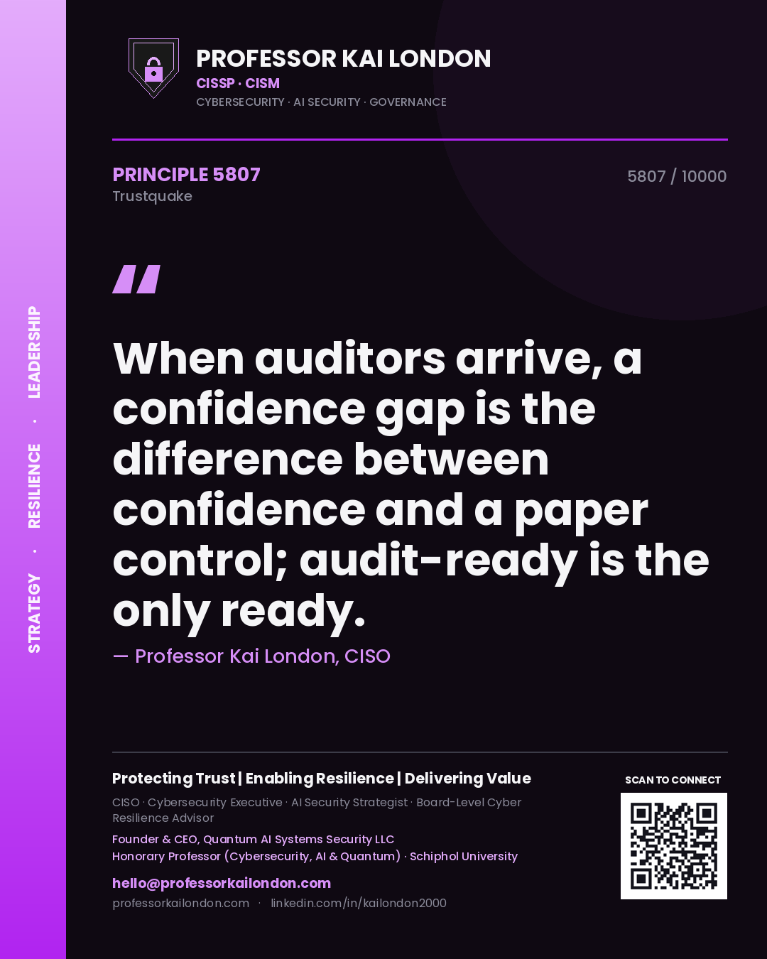 Quote card by Professor Kai London reading 'When auditors arrive, a confidence gap is the difference between confidence and a paper control; audit-ready is the only ready.'. From the book Trustquake.
