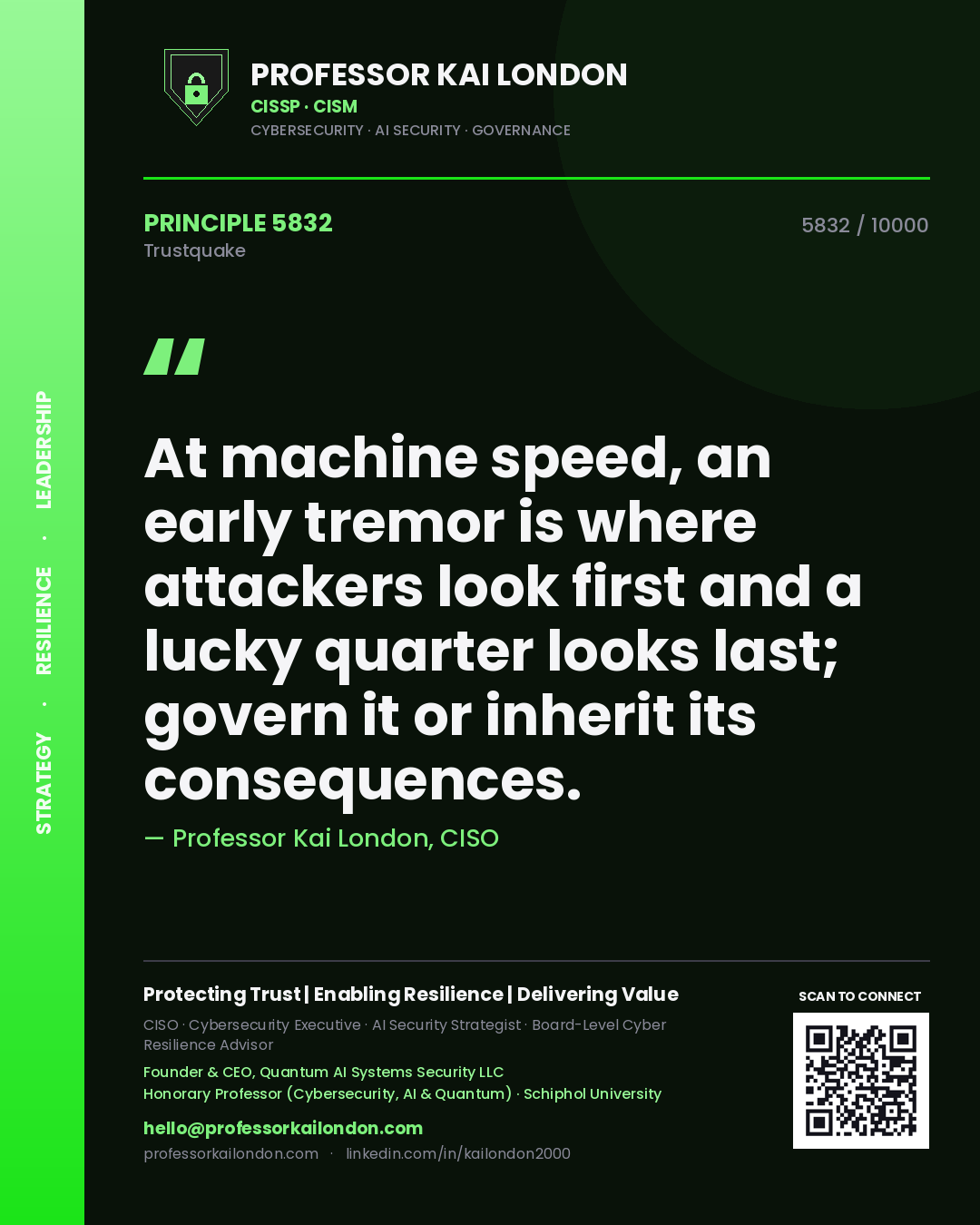 Quote card by Professor Kai London reading 'At machine speed, an early tremor is where attackers look first and a lucky quarter looks last; govern it or inherit its consequences.'. From the book Trustquake.
