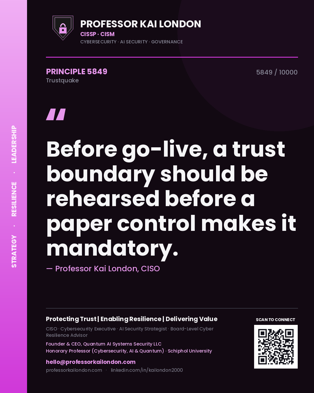 Quote card by Professor Kai London reading 'Before go-live, a trust boundary should be rehearsed before a paper control makes it mandatory.'. From the book Trustquake.