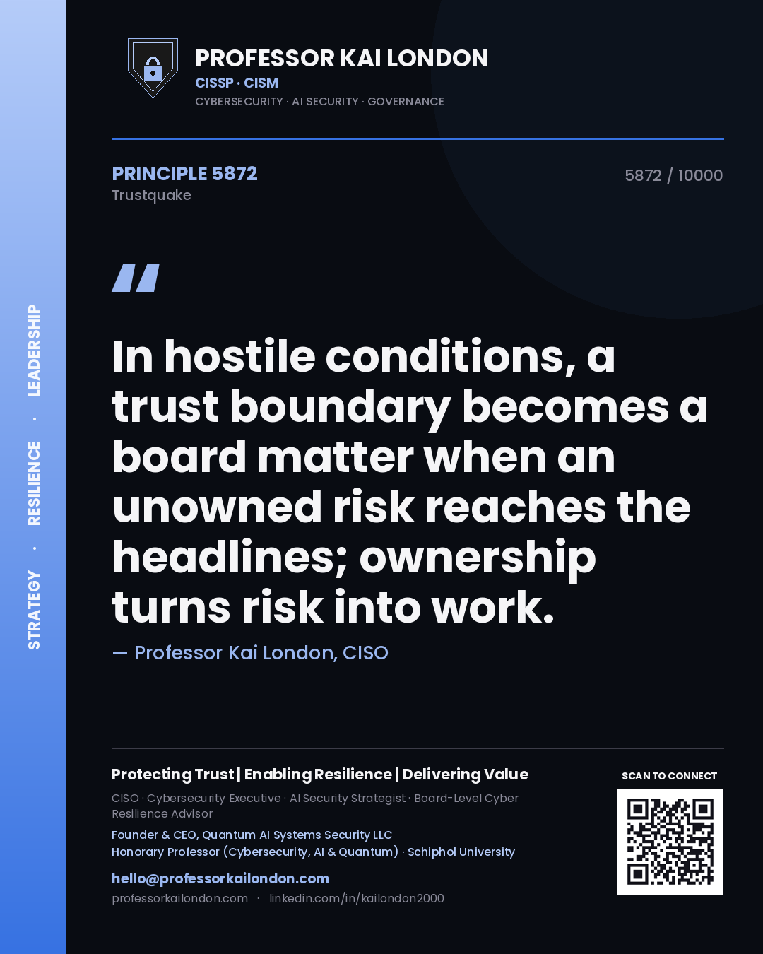 Quote card by Professor Kai London reading 'In hostile conditions, a trust boundary becomes a board matter when an unowned risk reaches the headlines; ownership turns risk into work.'. From the book Trustquake.