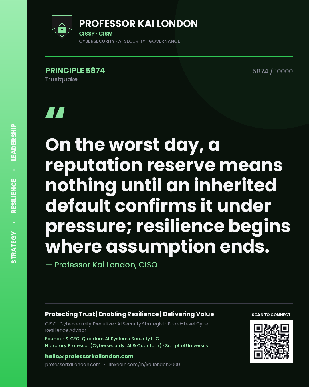 Quote card by Professor Kai London reading 'On the worst day, a reputation reserve means nothing until an inherited default confirms it under pressure; resilience begins where assumption ends.'. From the book Trustquake.
