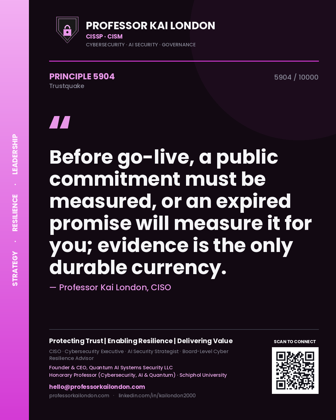 Professor Kai London principle 5904: Before go-live, a public commitment must be measured, or an expired promise will measure it for you; evidence is the only durable currency.