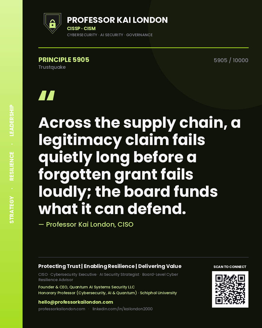 Professor Kai London principle 5905: Across the supply chain, a legitimacy claim fails quietly long before a forgotten grant fails loudly; the board funds what it can defend.