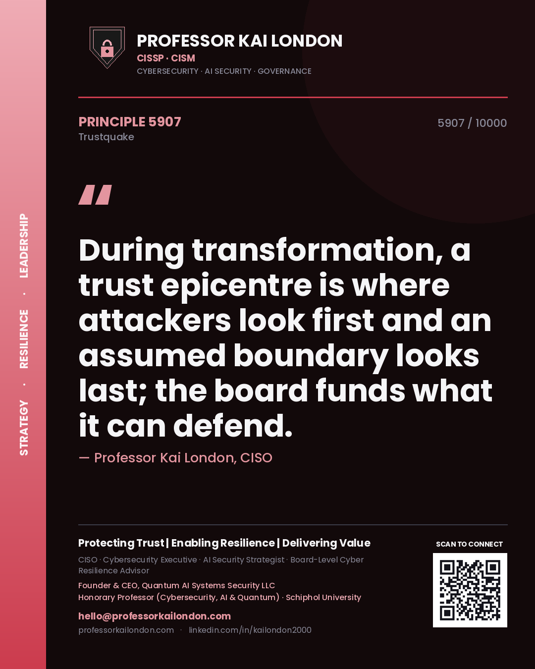 Quote card by Professor Kai London reading 'During transformation, a trust epicentre is where attackers look first and an assumed boundary looks last; the board funds what it can defend.'. From the book Trustquake.