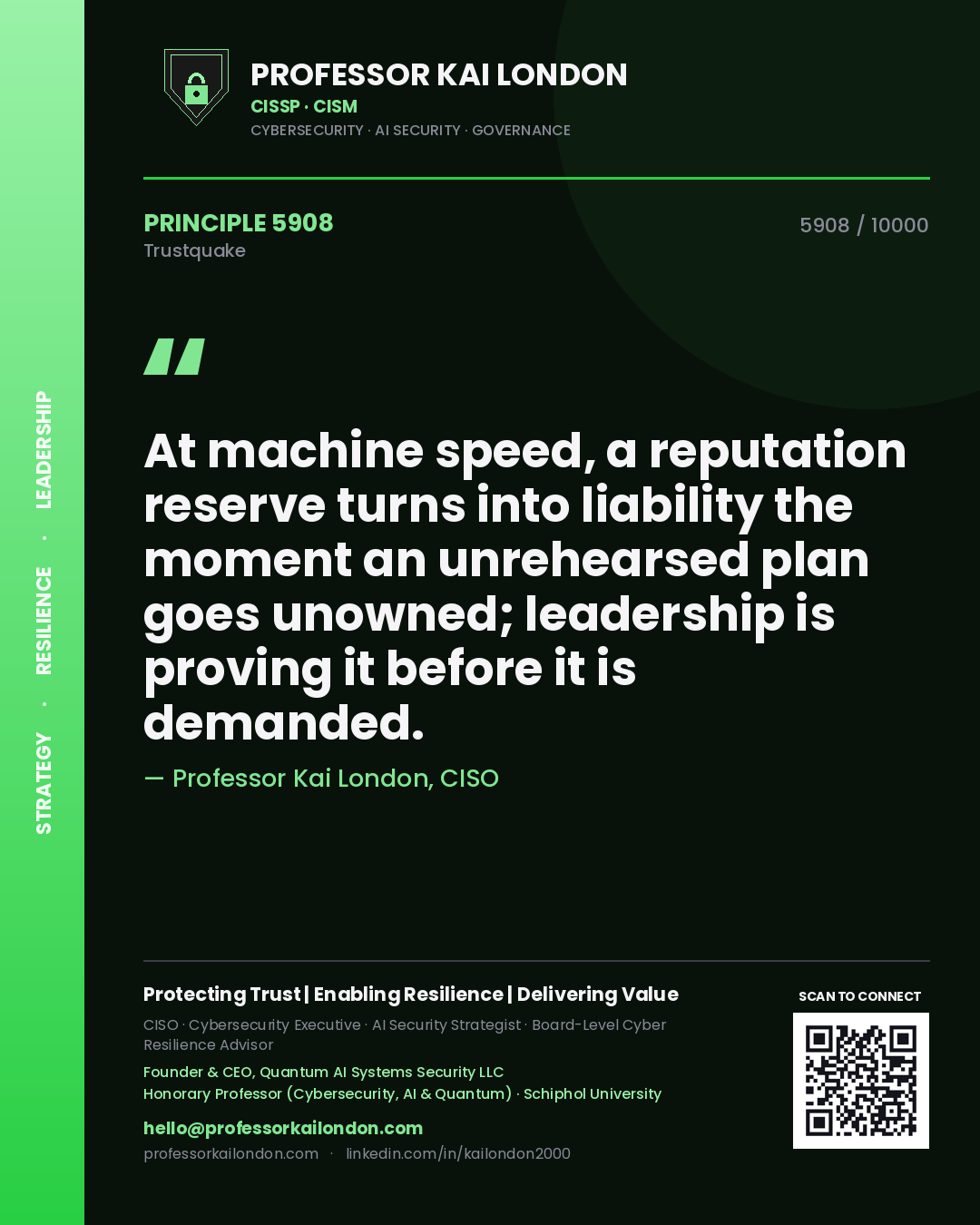 Professor Kai London principle 5908: At machine speed, a reputation reserve turns into liability the moment an unrehearsed plan goes unowned; leadership is proving it before it is demanded.