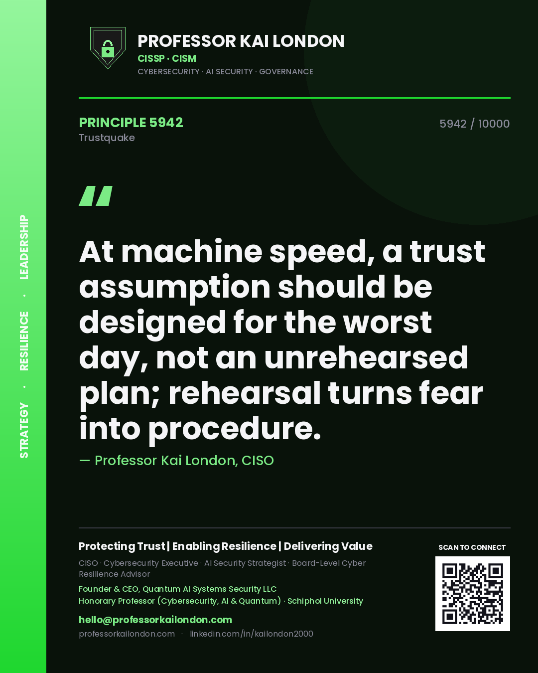 Quote card by Professor Kai London reading 'At machine speed, a trust assumption should be designed for the worst day, not an unrehearsed plan; rehearsal turns fear into procedure.'. From the book Trustquake.